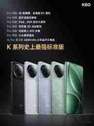 REDMI-K80Pro续航能力如何-小米金沙江电池6000mAh续航测试