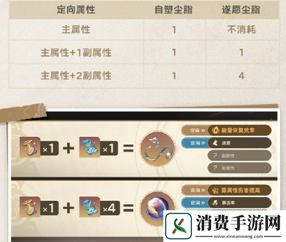 崩坏星穹铁道3.0前瞻什么时候开启崩坏星穹铁道3.0前瞻直播开启时间