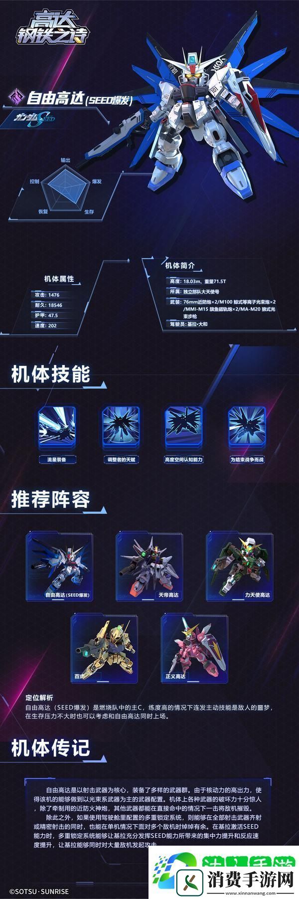 高达钢铁之诗机体攻略