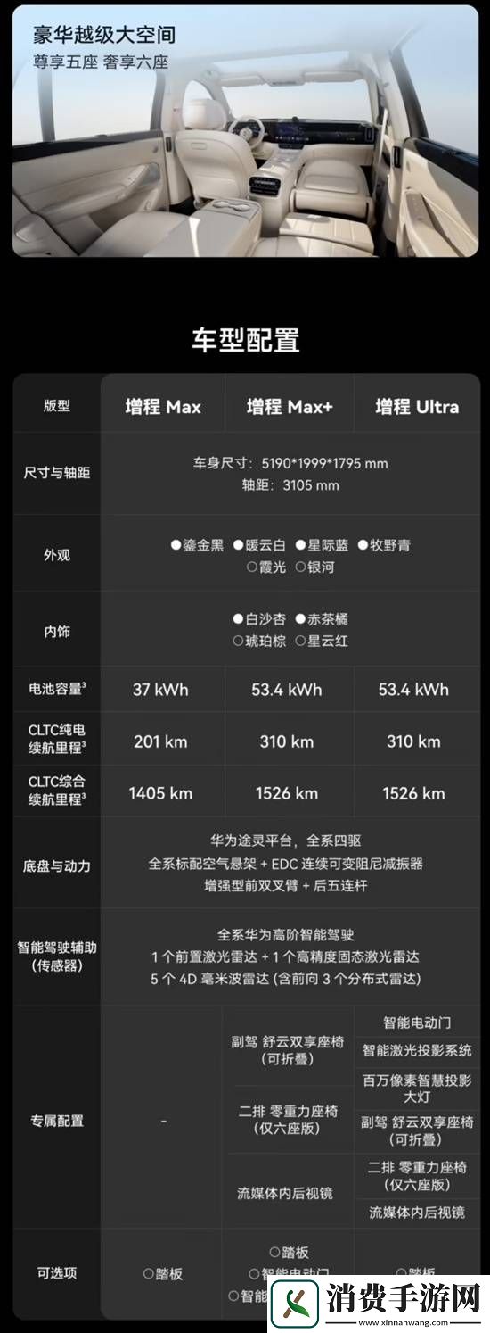 问界M8汽车小订突破10万台