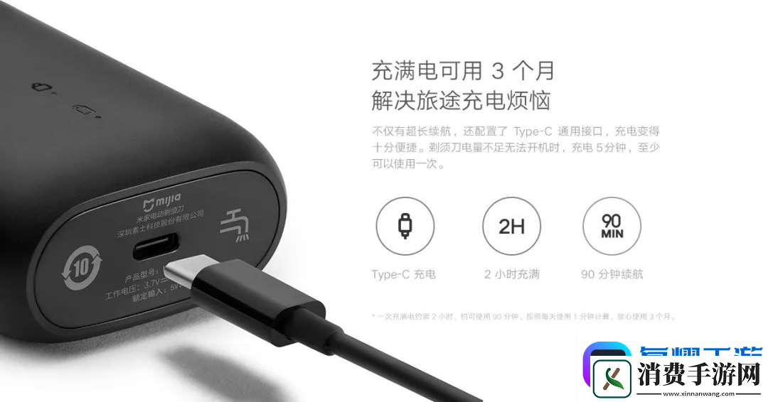 USB