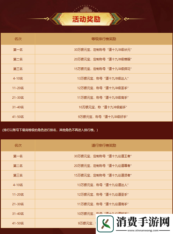 去问道新服比赛冲榜