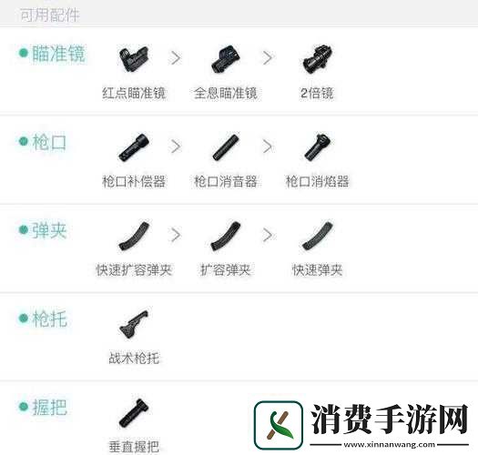 绝地求生手游中狙击枪消焰器详细属性解析与全面介绍