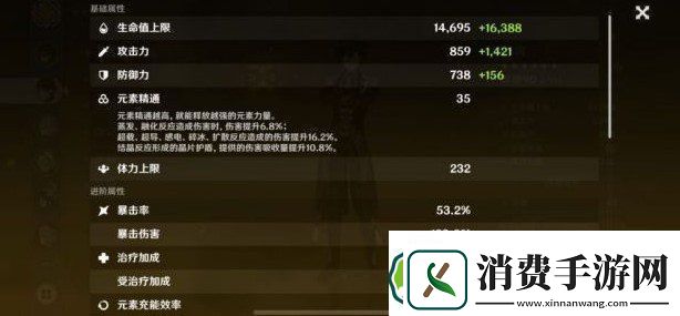 原神护摩之杖适合谁