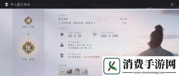燕云十六声等级突破怎么打