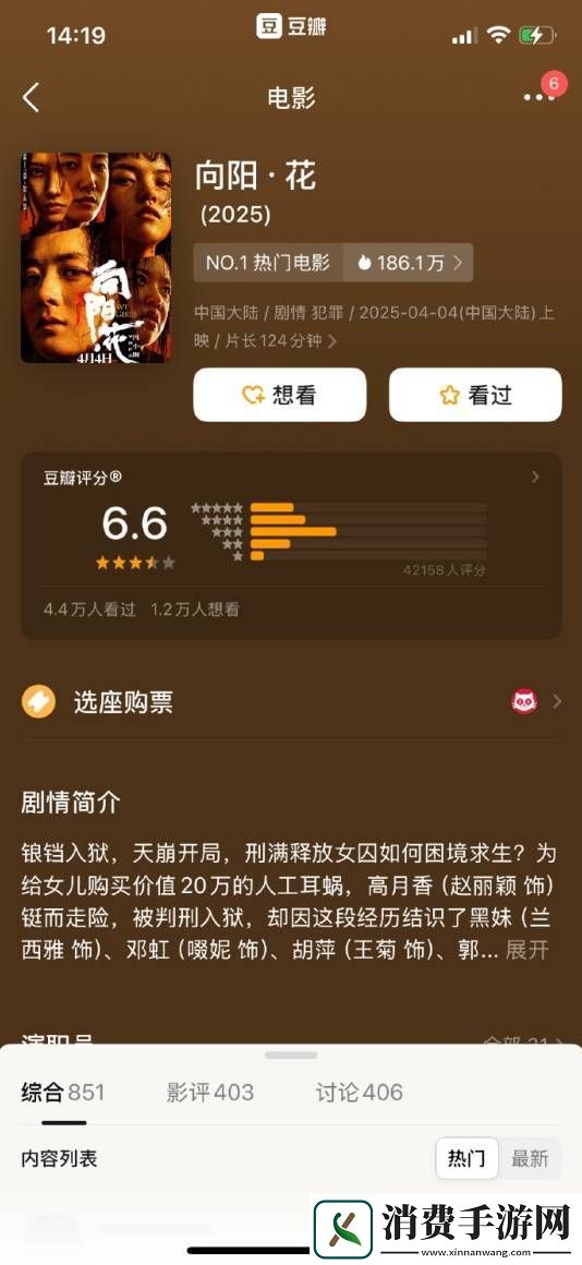 清明档电影豆瓣开分了