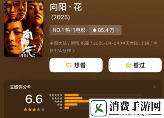 网友质疑向阳花被恶意打低分-豆瓣6.6陷口碑争议