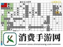 想不想修真天外天收益如何
