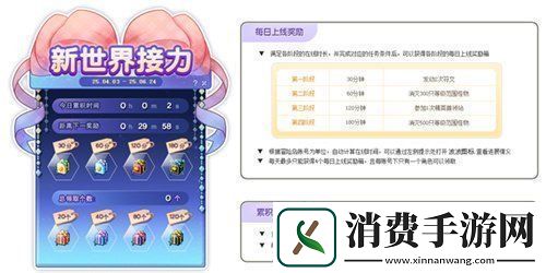 冒险岛新服“蓝蜗牛”4月3日开放！让我们重回最初的冒险！