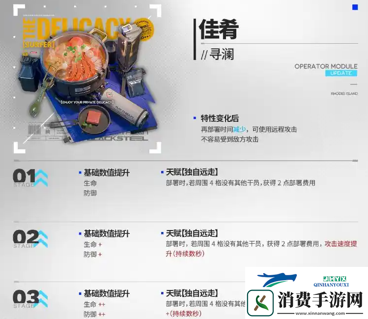 明日方舟情报官干员模组开启推荐