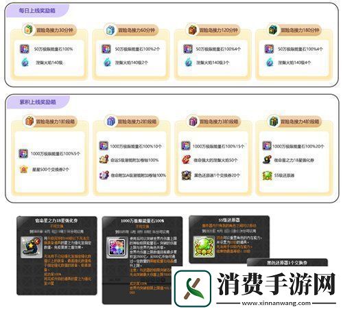 冒险岛新服“蓝蜗牛”4月3日开放！让我们重回最初的冒险！