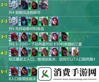 云顶之弈S9裁决劫阵容攻略推荐