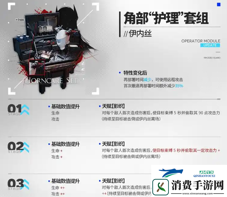 明日方舟情报官干员模组开启推荐