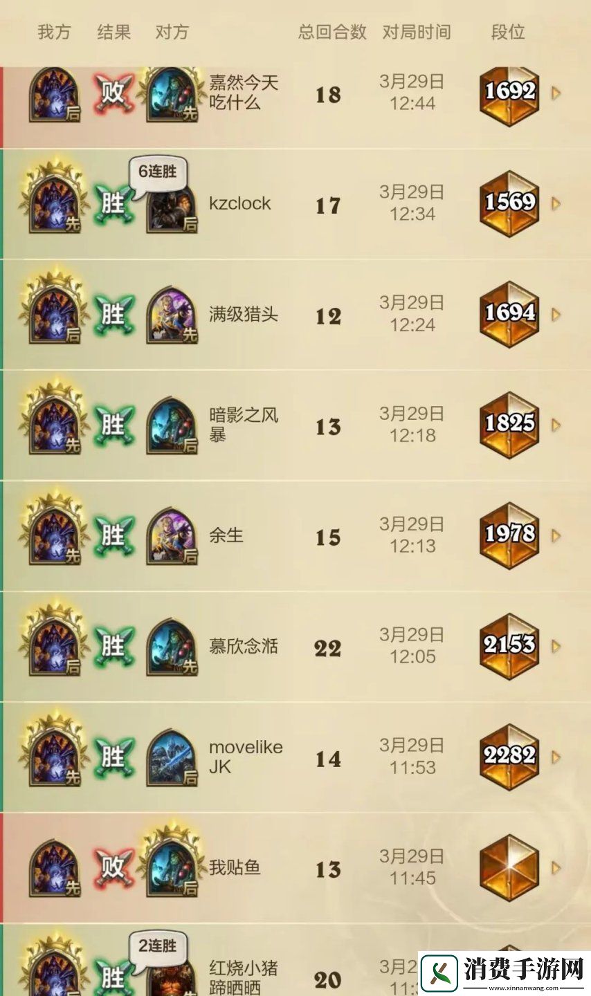 环境克星！炉石天梯新王！克制新版本最强卡组！