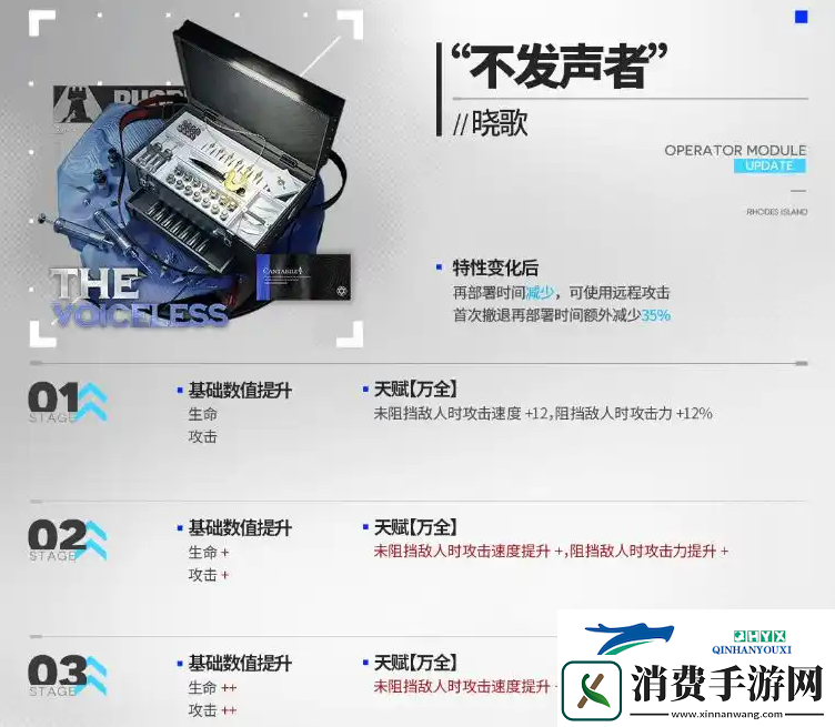 明日方舟情报官干员模组开启推荐