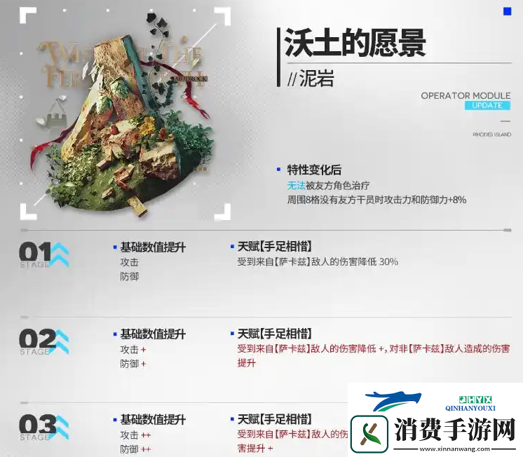 明日方舟泥岩第二模组强度怎么样明日方舟泥岩第二模组强度介绍