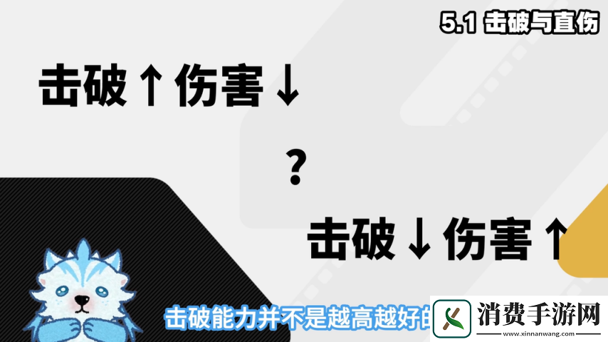 绝区零1.6扳机细节机制配装深度攻略扳机伤害占比