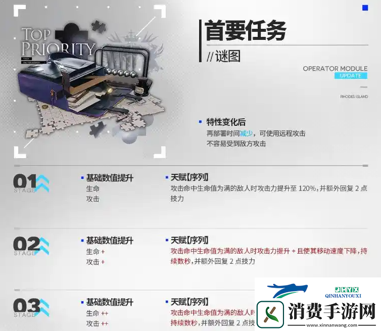 明日方舟情报官干员模组开启推荐