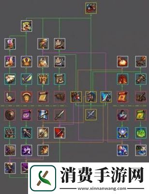 英雄无敌五学院玩法技巧玩法技巧