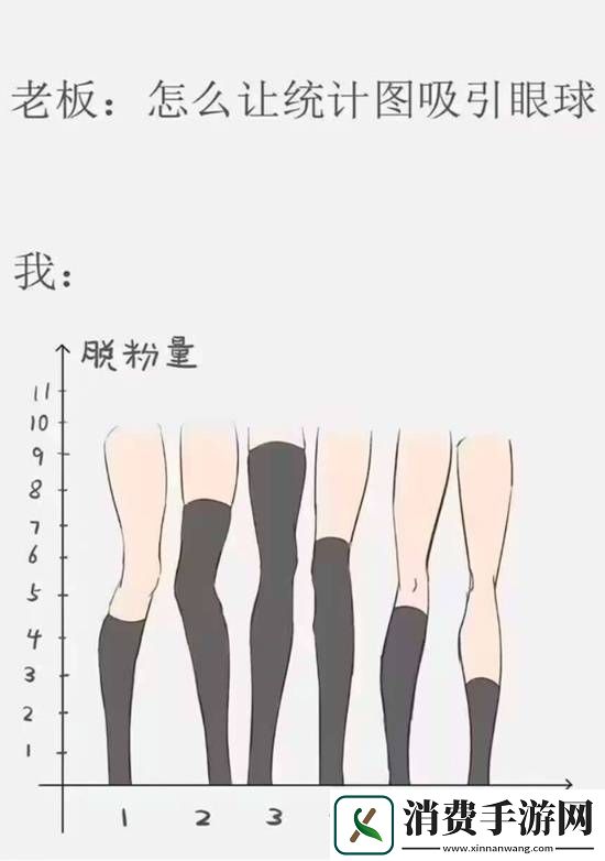 好肉标准是质量越大引力越大