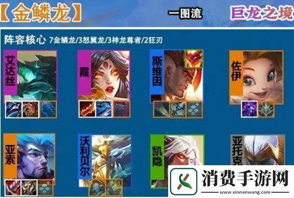 金铲铲之战s7什么时候返场金铲铲之战s7赛季返场时间