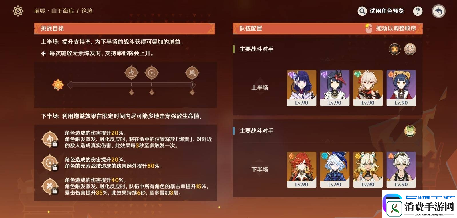 原神无极限超激格斗赛第二关满分配队推荐
