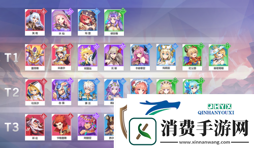 星之觉醒英雄排行