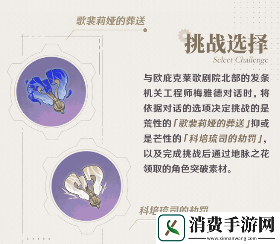 详阅原神冰风组曲怎么样
