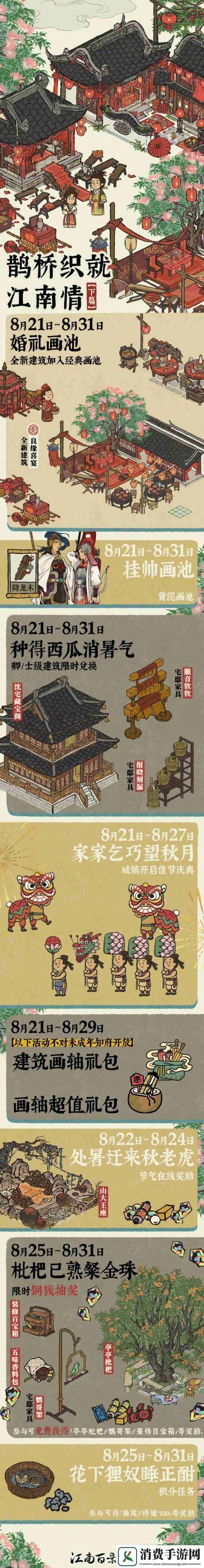 江南百景图鹊桥织就江南情活动攻略：游戏资源使用全指南