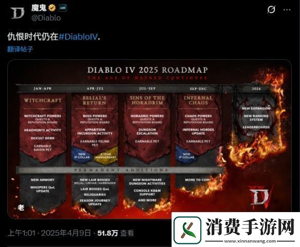 前暴雪总裁担忧暗黑破坏神4！只因更新过于敷衍
