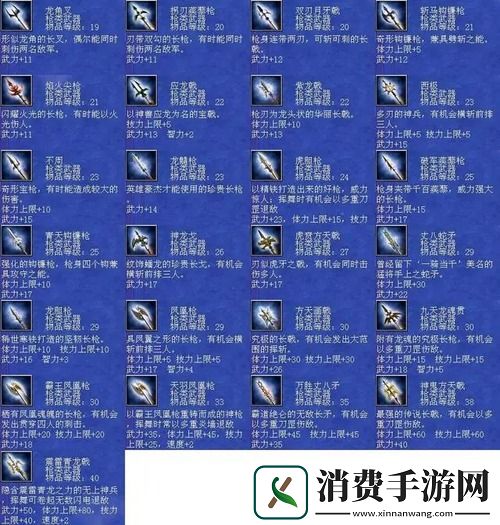 三国群英传7武器编号