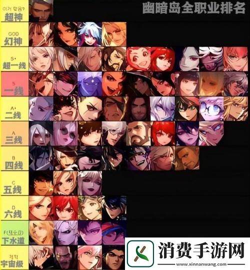 DNF新角色大比拼特工VS佣兵谁更厉害
