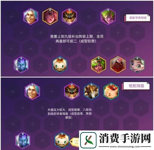 乱斗西游昆仑奴全能战士的阵容搭配秘籍
