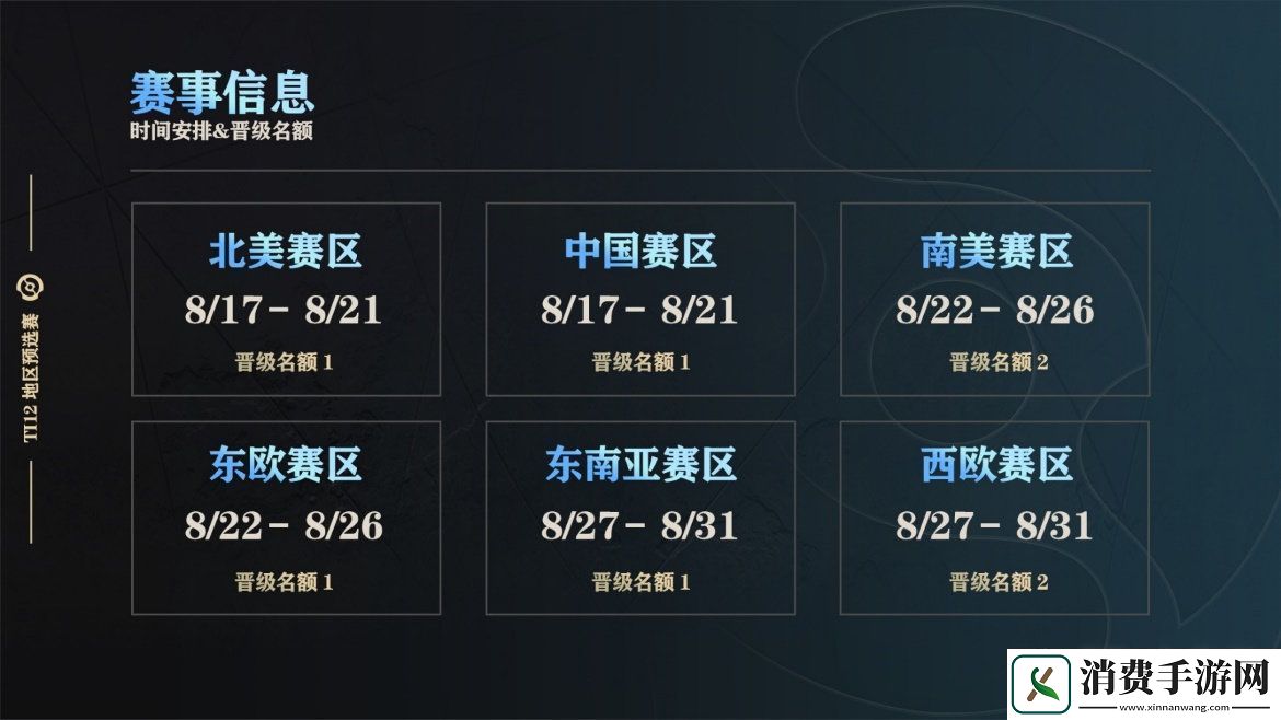 dota2ti12预选赛赛程表一览