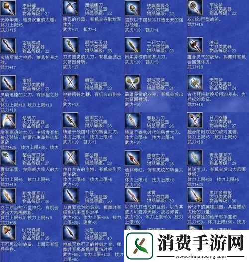 三国群英传7武器编号