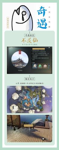楚留香红包祸奇遇全攻略2025年高效解锁中原洛镇新篇章