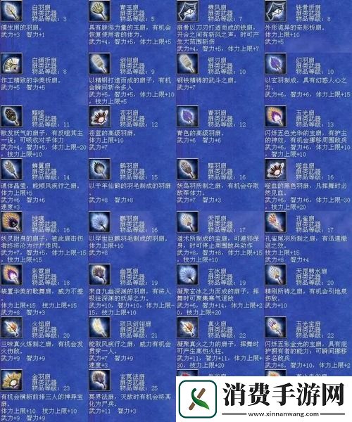 三国群英传7武器编号