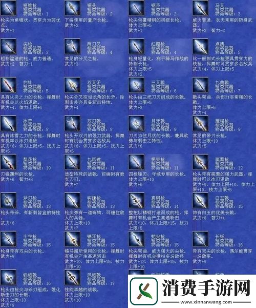三国群英传7武器编号