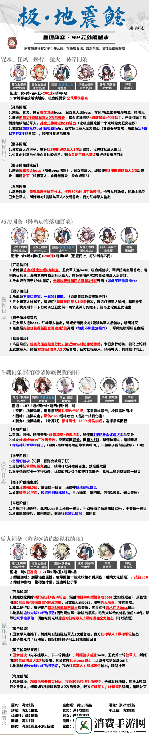 阴阳师逢魔之时深度玩法与奥秘全揭秘