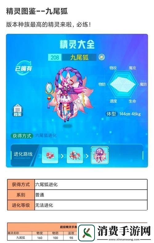 超级精灵手表打造你的梦幻阵容最强搭配攻略
