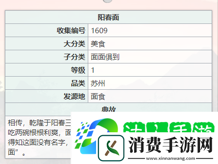 江湖悠悠阳春面食谱配方