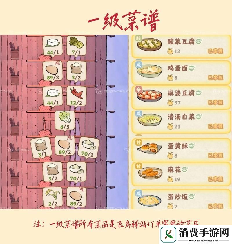 妄想山海纳仁食谱全揭秘探索美食与力量的奇妙融合