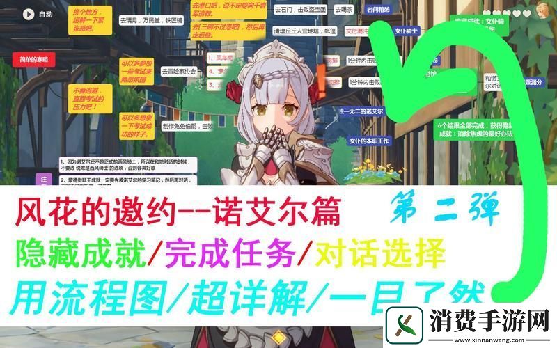 原神诺艾尔邀约拍照任务全攻略
