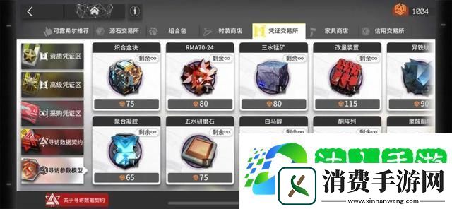 明日方舟材料兑换优先度