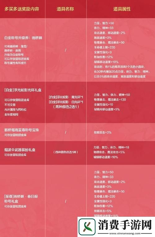 梦幻模拟战SSR碎片获取全攻略最新途径与高效策略大起底