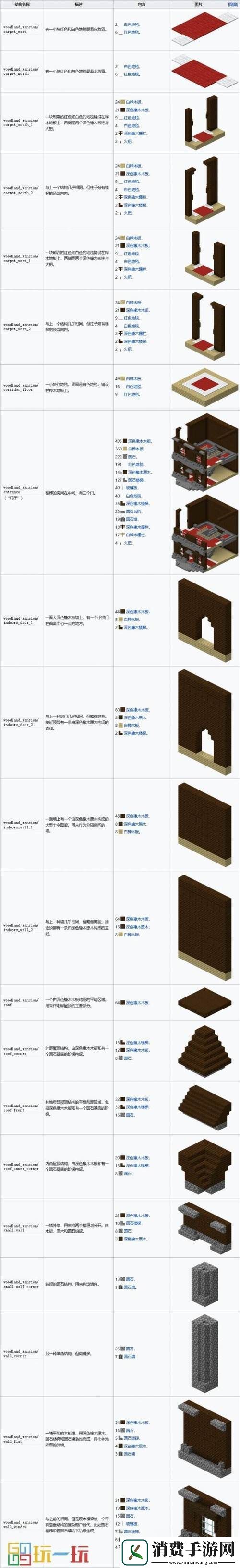 我的世界揭秘破坏基岩的奇妙技巧