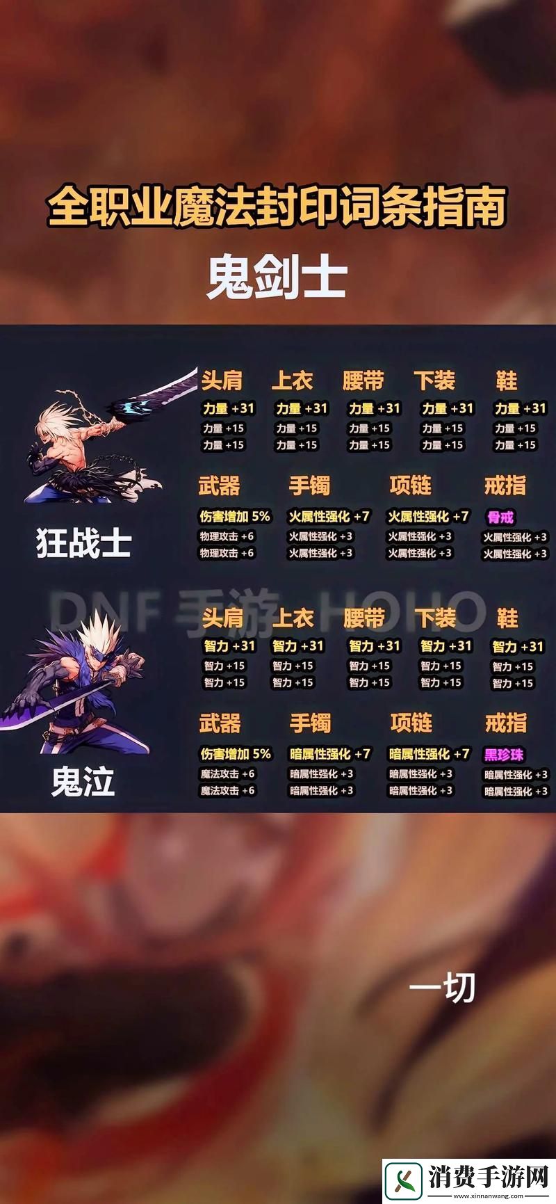 DNF公会副本攻略高效刷取与优选指南