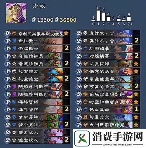 炉石传说月末冲传说海龙战套牌搭配全攻略