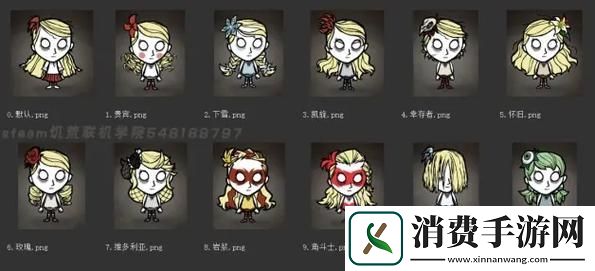 香肠派对豌豆皮肤获取全攻略