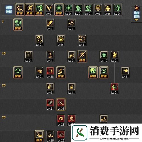 DNF街霸深度攻略属性堆砌秘籍助你称霸战场！